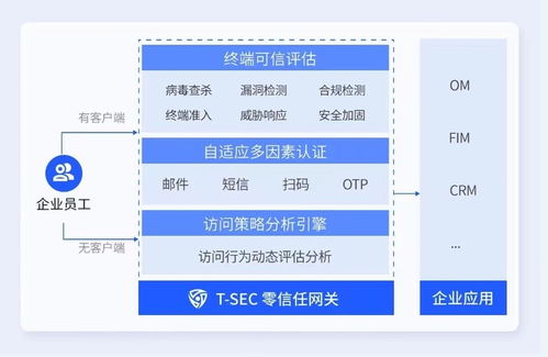 共享文档 疫情地图 远程办公工具包 用微小的力量,为抗疫帮上点忙