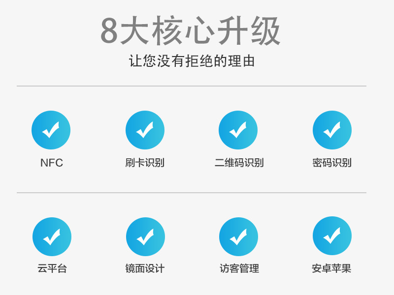 智能云门禁NFC CPU二维码联网门禁一体机办公室工厂门禁考勤系统