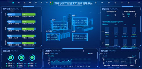 数智国企,创新未来!江西国资国企数字化智能化转型之路(四)